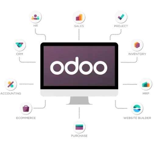 Getting Started Odoo ENT - v19